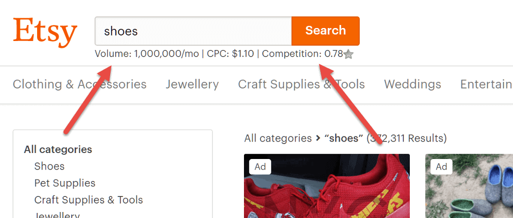 etsy-keyword-volume