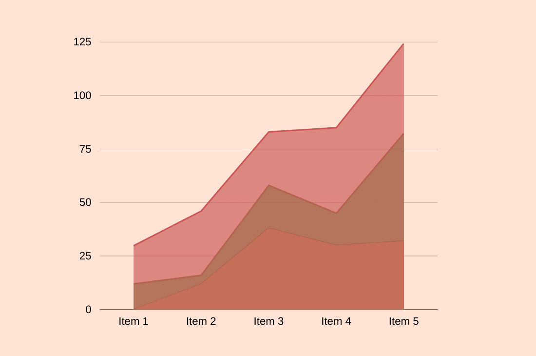 house-hold-budget